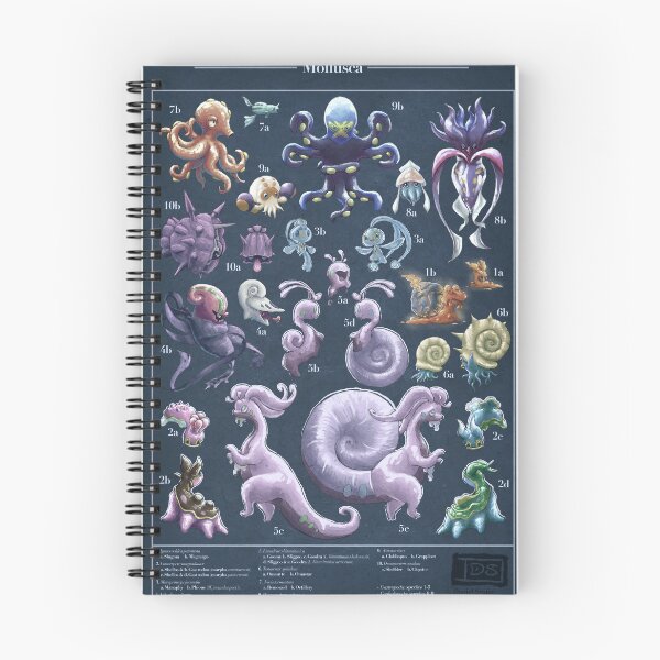 Item preview, Pocket Mollusca designed and sold by Daniel Swain Creations.