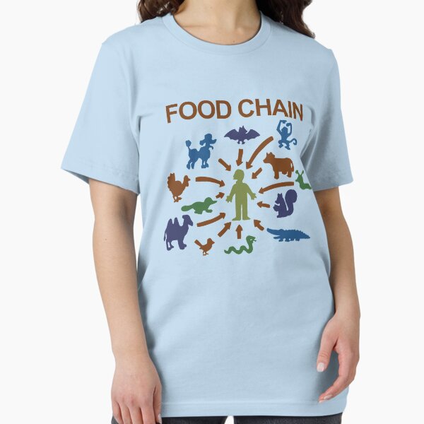 Item preview, Food Chain – Lisa The Vegetarian designed and sold by fandemonium.