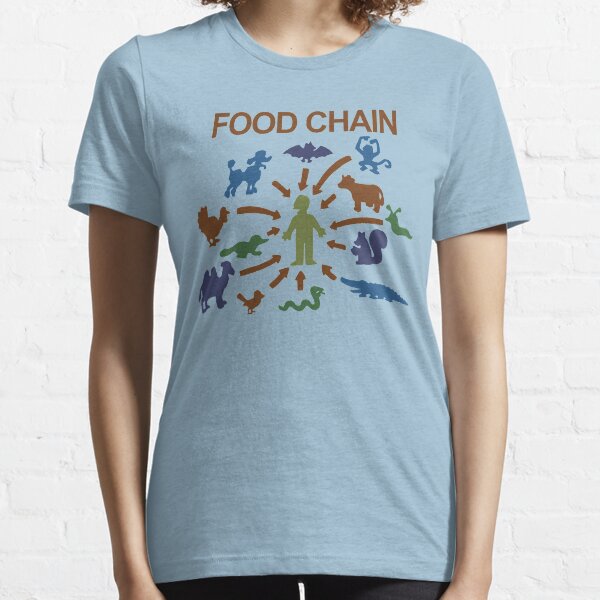 Food Chain – Lisa The Vegetarian Essential T-Shirt