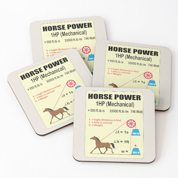 Item preview, Electrical & Mechanical Horse Power Poster Chart for Electricians and Electrical engineering students for Class Rooms  designed and sold by Science Engineering Gifts.