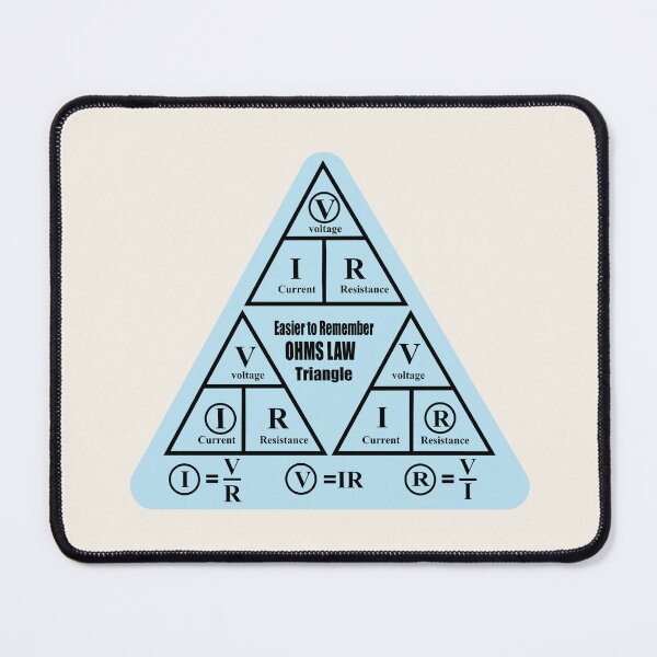 Item preview,  Ohms Law formula Triangle Stickers for Electrical engineering students Electricians and physics Students  designed and sold by Science Engineering Gifts.