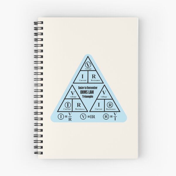 Item preview,  Ohms Law formula Triangle Stickers for Electrical engineering students Electricians and physics Students  designed and sold by Science Engineering Gifts.