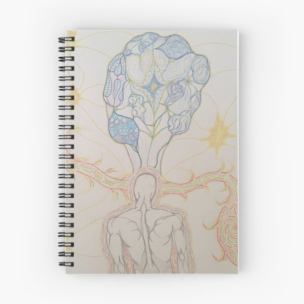 Item preview, Energy & Thoughts designed and sold by TreeCrowArt68.