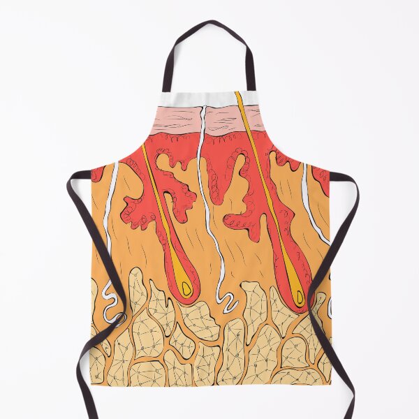 Item preview, Skin Human Organ composition anatomy of human skin  | educational poster  designed and sold by KARTICK DUTTA.