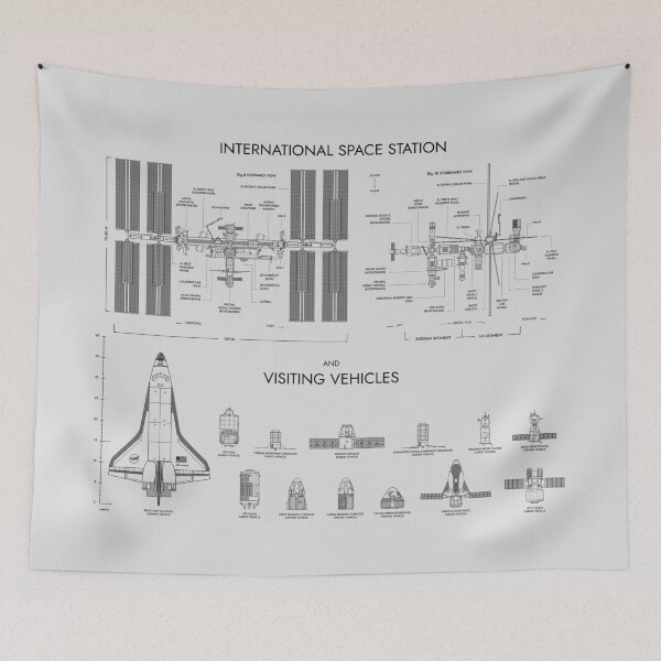 Item preview, International Space Station and Past Present and Future Visiting Vehicles (White Stencil - No Background Blueprint) designed and sold by BGALAXY.