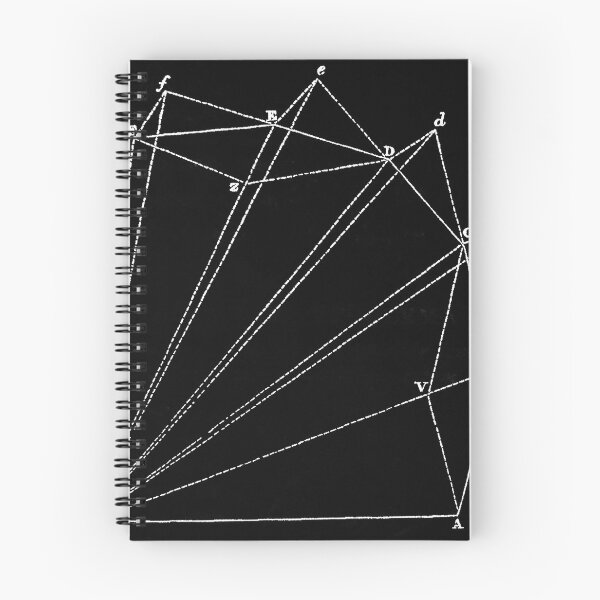 Item preview, Philosophiæ Naturalis Principia Mathematica (5) designed and sold by Maureen Eckert.