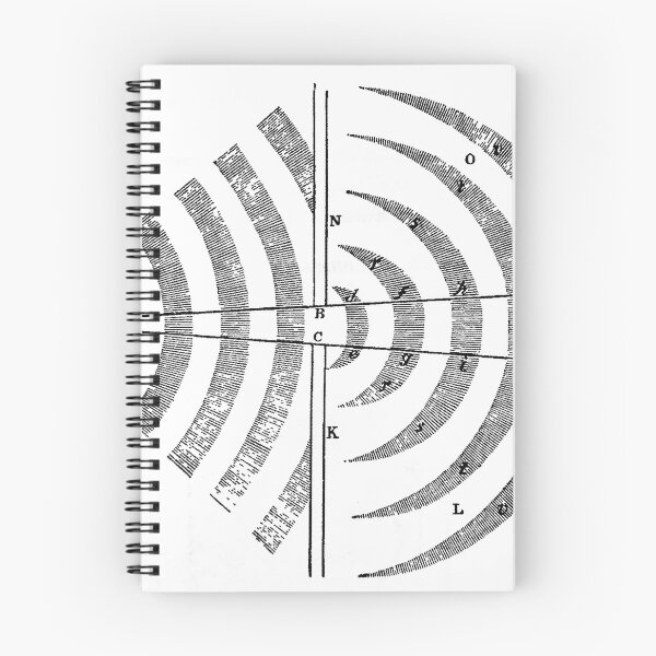 Item preview, Philosophiæ Naturalis Principia Mathematica (6) designed and sold by Maureen Eckert.