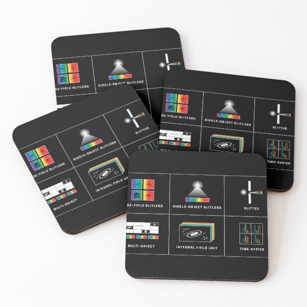 Item preview, Spectroscopy Modes of Webb’s Scientific Instruments designed and sold by ShiftPietoShift.