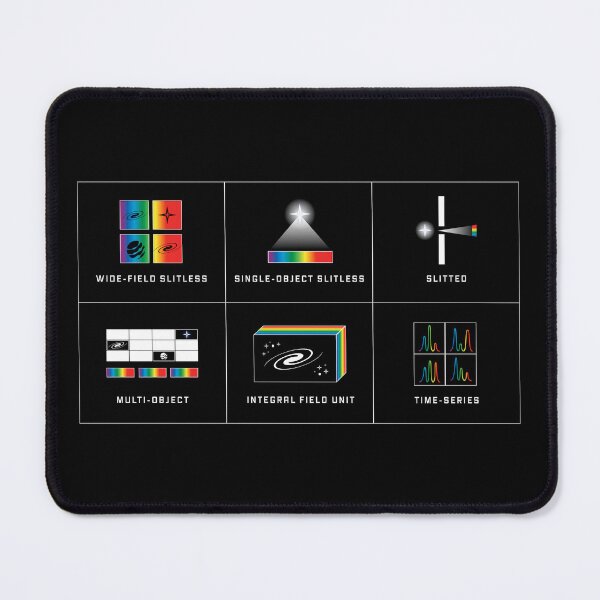 Item preview, Spectroscopy Modes of Webb’s Scientific Instruments designed and sold by ShiftPietoShift.