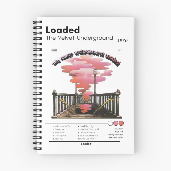 Item preview, The Velvet Underground - Loaded | Album Card designed and sold by theoralcollage.