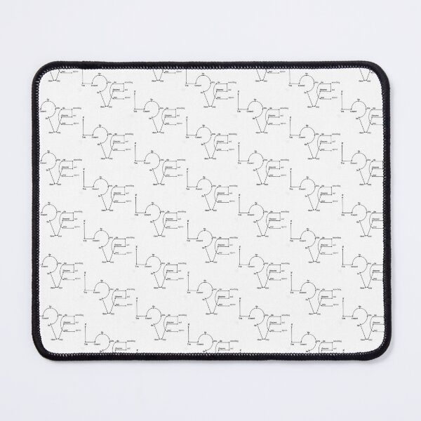 Item preview, METHOD OF LOVE designed and sold by ritusdesigns.