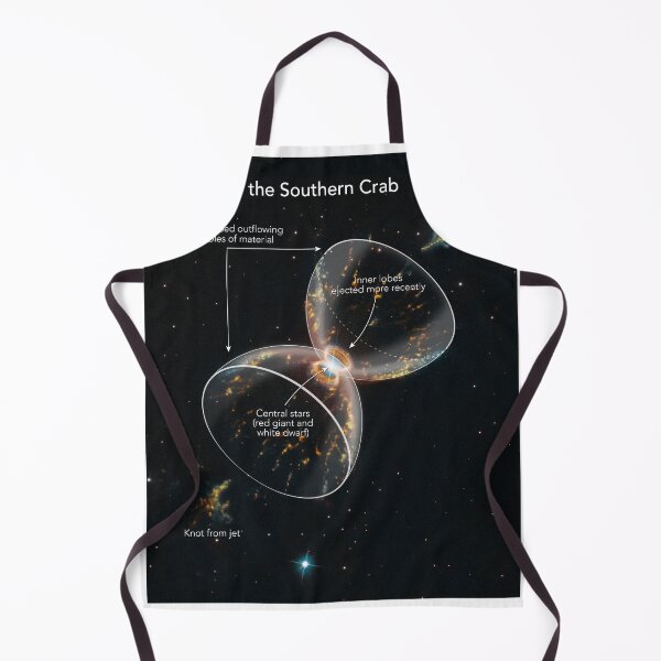 Item preview, STK205046S-Diagram of the Southern Crab Nebula structure. designed and sold by StocktrekImages.