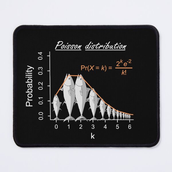 Item preview, Poisson distribution - The probability of fish! (on black) designed and sold by Groenendijk.