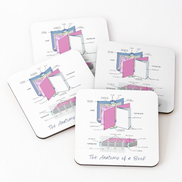 Item preview, Anatomy of a Book designed and sold by starblightbindery.