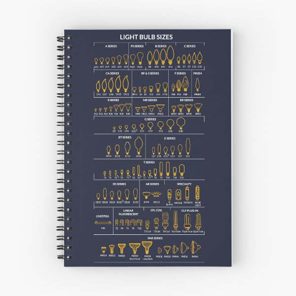Item preview, illuminating Your Space: A Comprehensive Guide to Light Bulb Sizes designed and sold by FEBRICAST.