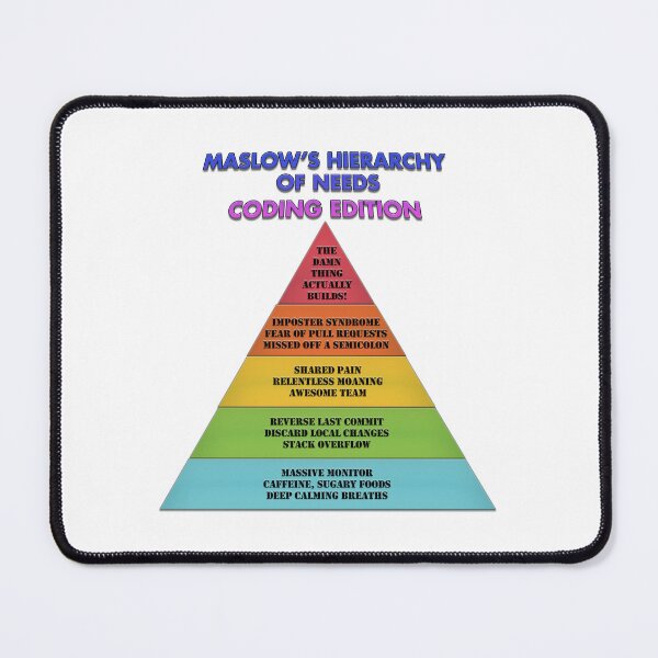 Item preview, Maslow's Heirarchy of needs - Coding Edition designed and sold by AbsurdiaLabs.