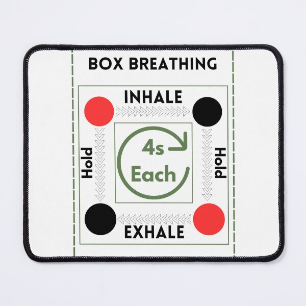 Item preview, Box Breathing Technique designed and sold by TRENDISTA.