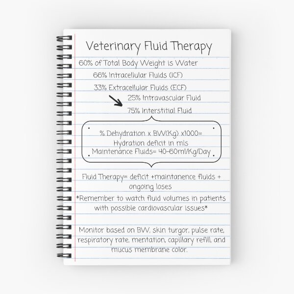 Item preview, Veterinary Fluid Therapy  designed and sold by introVETed.