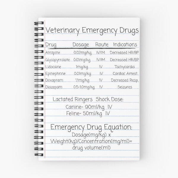Item preview, Veterinary Emergency Drugs  designed and sold by introVETed.