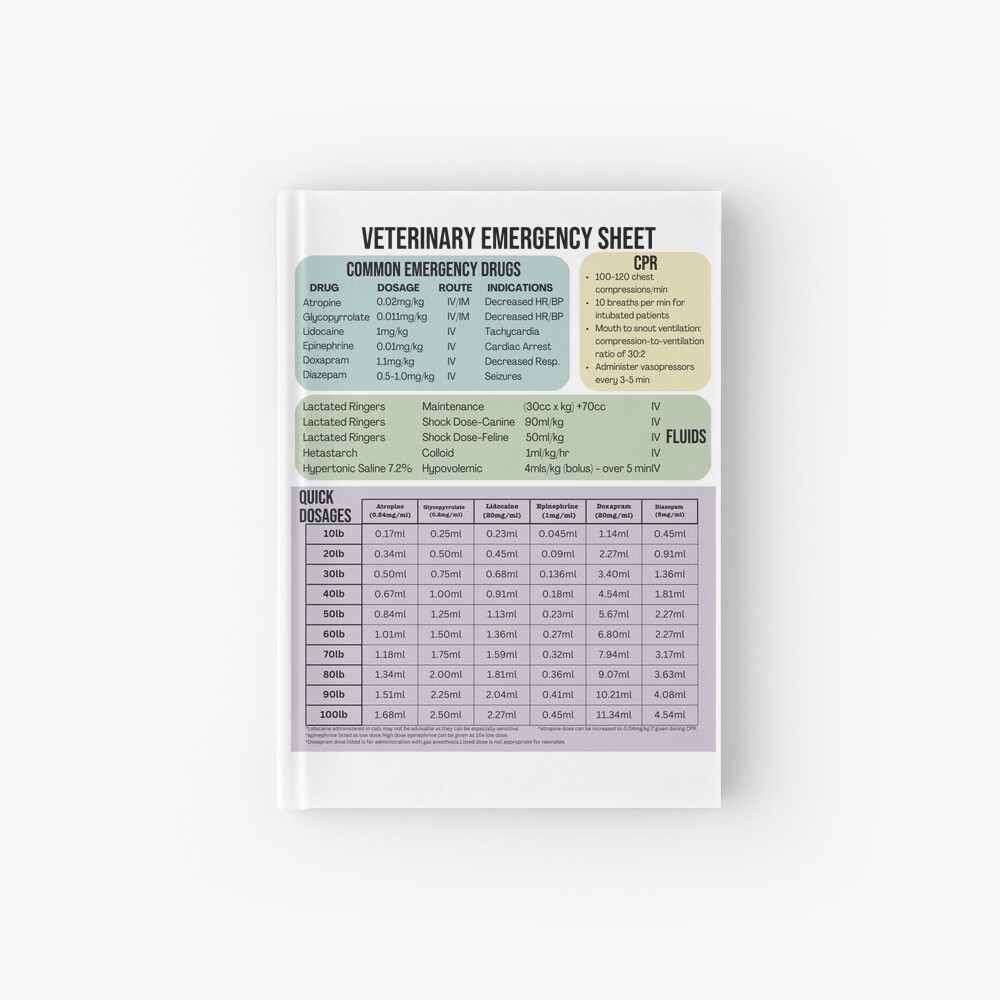 "Veterinary Emergency Drug Sheet " Sticker for Sale by Katherine Adwell