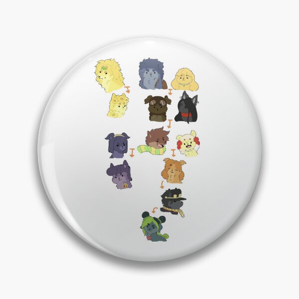 Item preview, JJ Dog Team designed and sold by JoestarJJ Howard.