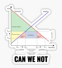 Tariffs "Can We Not" Trump Design Sticker