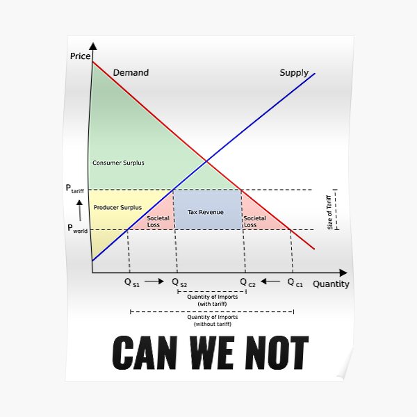 Tariffs "Can We Not" Trump Design Poster