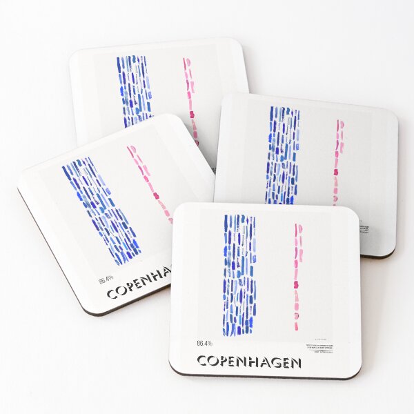 Item preview, COPENHAGEN Streets Named after Men vs. Women designed and sold by SHELOPS.
