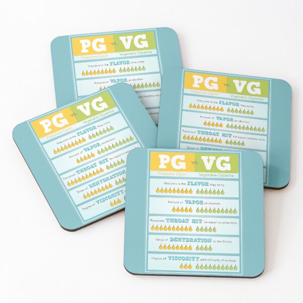 Item preview, PG vs VG infographic designed and sold by Vapeorama.