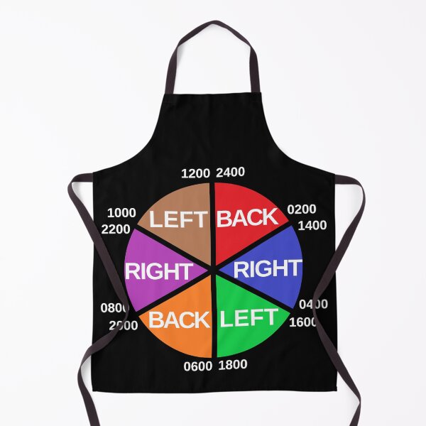 Item preview, Turn Chart - Pressure Sore Prevention designed and sold by Caregiverology.