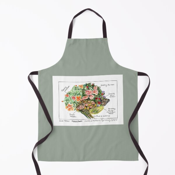 Item preview, Brain garden: 'Figure 1. Growing Synapses' designed and sold by PhDancersTeapot.