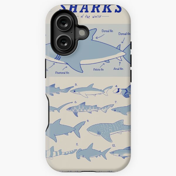 Item preview, Shark poster designed and sold by lunarpigeon.