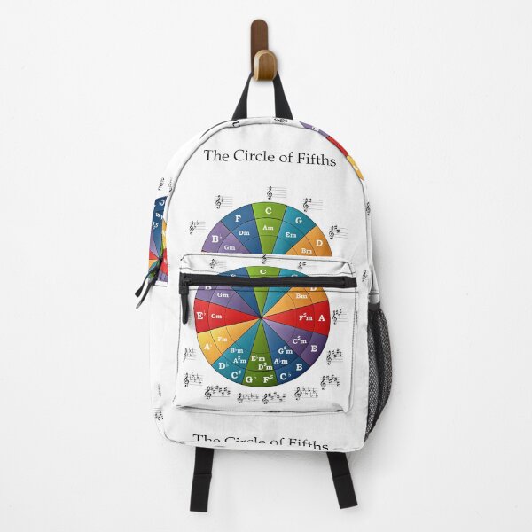 Item preview, Circle Of The Fifths - Music Theory designed and sold by SameeraDammeyer.