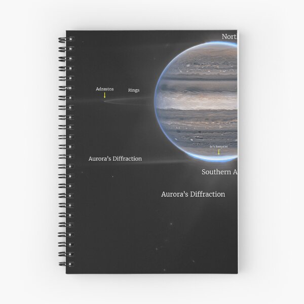 Item preview, STK205143S-Jupiter and the planet's dusty ring system. designed and sold by StocktrekImages.