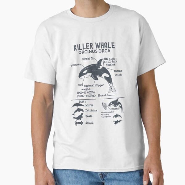 Item preview, Killer whale Orcinus Orca  designed and sold by BelkaMed.