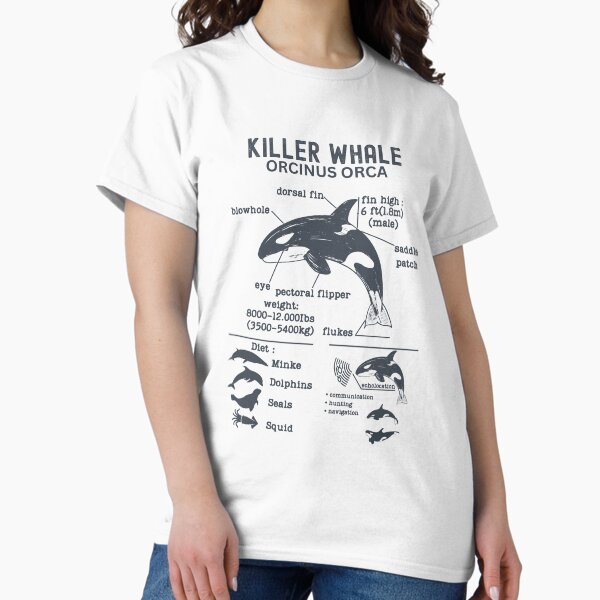 Item preview, Killer whale Orcinus Orca  designed and sold by BelkaMed.