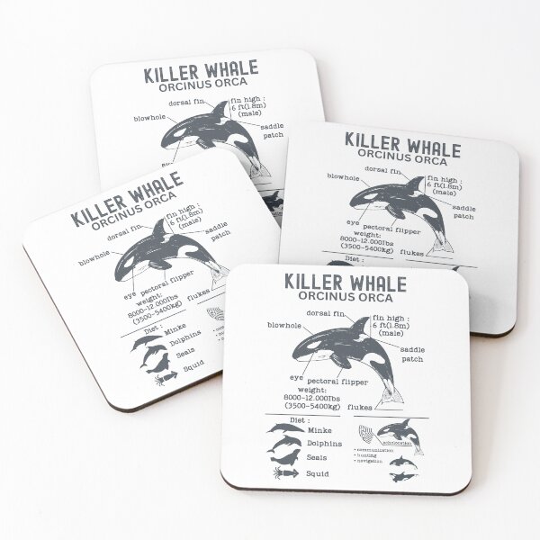 Item preview, Killer whale Orcinus Orca  designed and sold by BelkaMed.