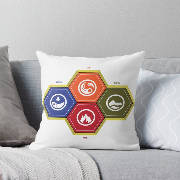 Item preview, The Four Elements of Nature designed and sold by marcosty.