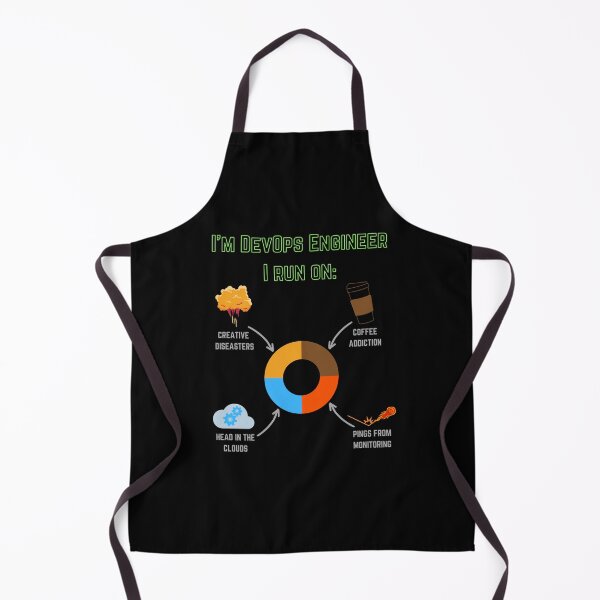 Item preview, DevOps Engineer Funny Gifts for DevOps designed and sold by CamaArt.