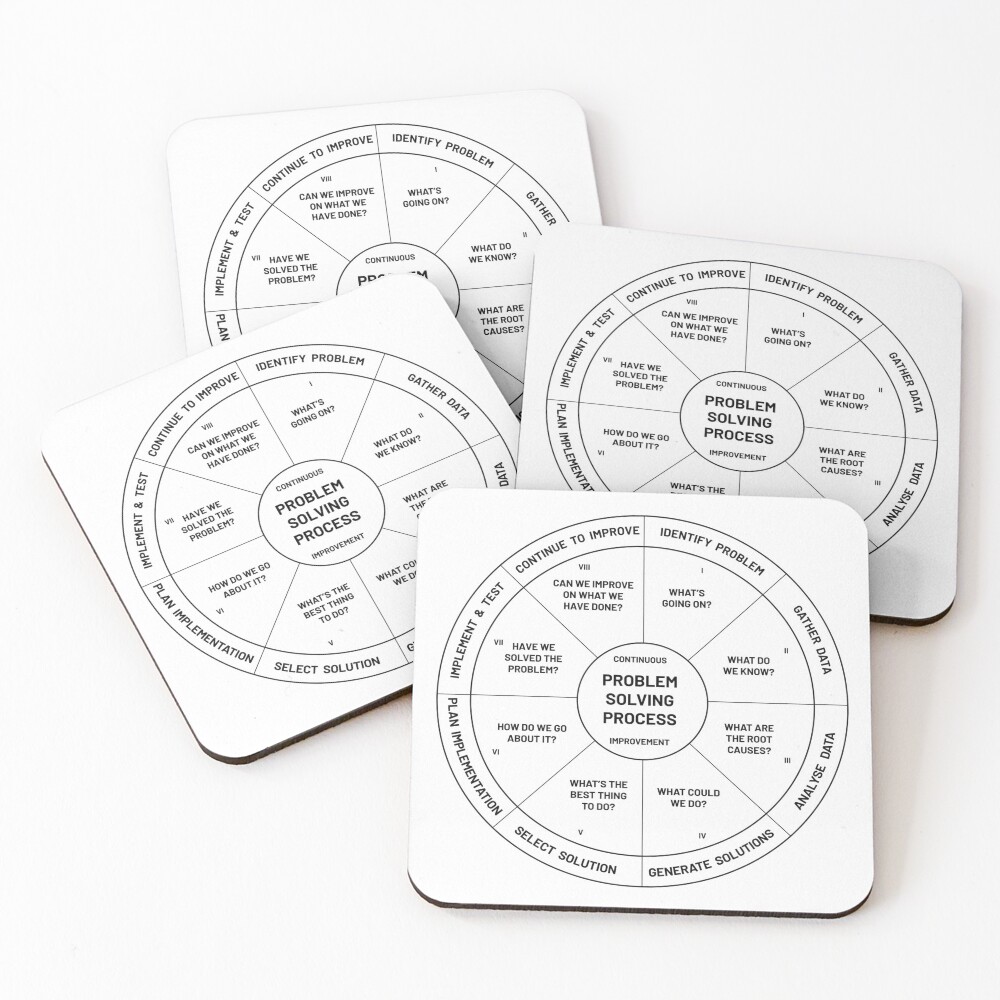 Item preview, Coasters (Set of 4) designed and sold by safetysignprod.