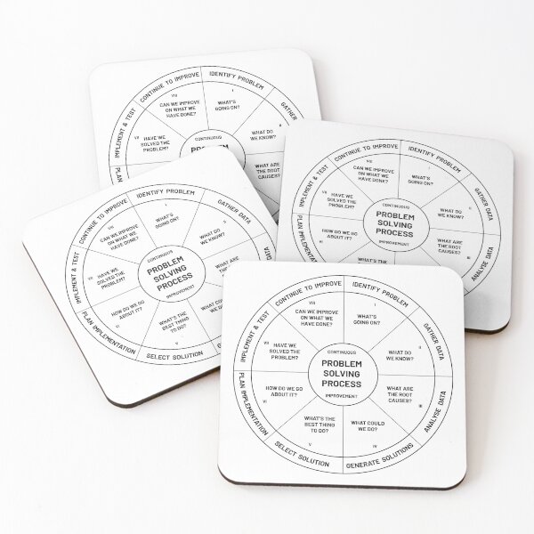 Item preview, Problem Solving Process designed and sold by safetysignprod.