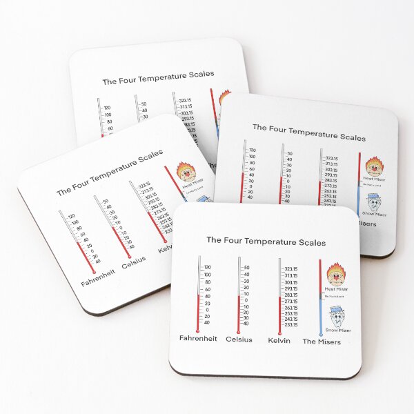 Item preview, The Four Temperature Scales designed and sold by SuperYoshiFan02.