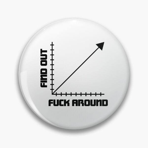 Item preview, Funk Around And Find Out Funny Graph Chart Math Joke designed and sold by ScienceCorner.