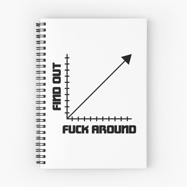 Item preview, Funk Around And Find Out Funny Graph Chart Math Joke designed and sold by ScienceCorner.
