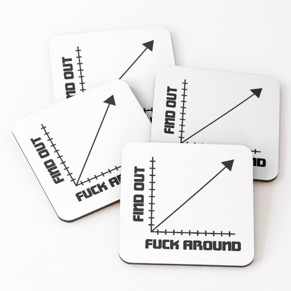 Item preview, Funk Around And Find Out Funny Graph Chart Math Joke designed and sold by ScienceCorner.