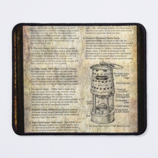 Item preview, Mining Lamps designed and sold by AJEvans.