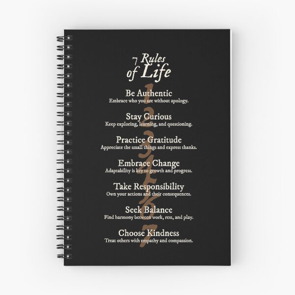 Item preview, 7 Rules of Life designed and sold by Syahrasi.