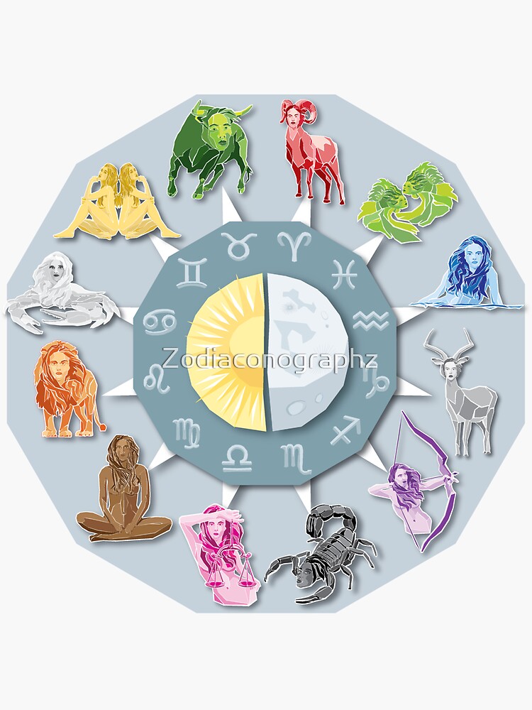 Thumbnail 3 of 3, Sticker, Zodiac Goddesses designed and sold by Zodiaconographz.