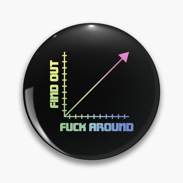 Item preview, Funk Around And Find Out Funny Graph Chart Math Joke designed and sold by ScienceCorner.