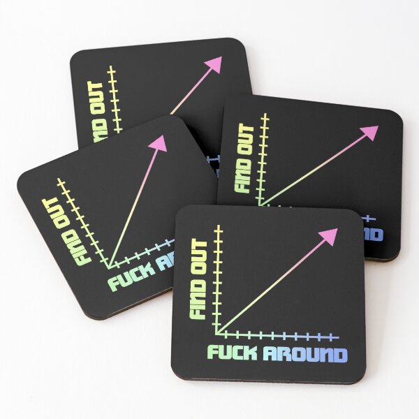 Item preview, Funk Around And Find Out Funny Graph Chart Math Joke designed and sold by ScienceCorner.